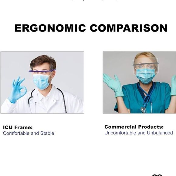 NIB New ICU Eye Shield Disposable Eye Covering/Safety 8 Total Anti Fog - Picture 6 of 11